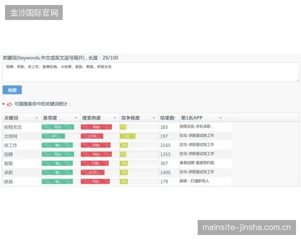 羽毛球公开赛组织方优化赛程流动性，整体安排紧凑，激发比赛新激情